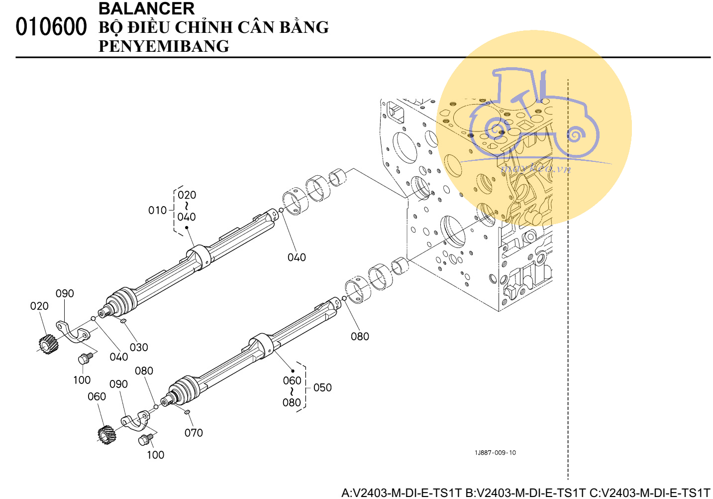 Bộ điều chỉnh cân bằng